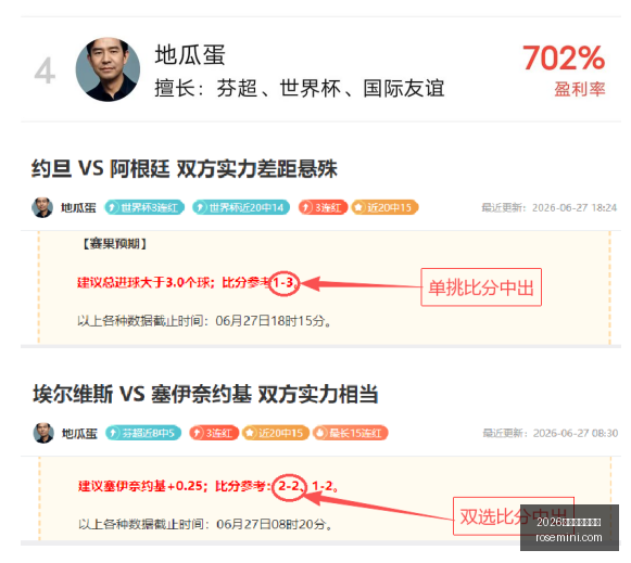 世界杯买球,指南世界杯,投注新动作,2026世界杯买球指南,世界杯投注,世界杯下注,足球博彩,2026世界杯,体育博彩,世界杯赔率,世界杯投注策略,世界杯比赛分析